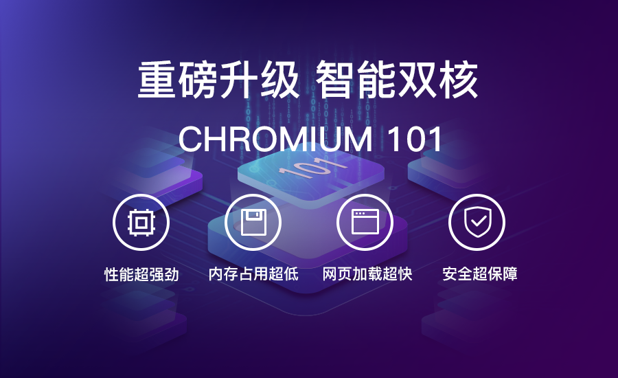 內(nèi)置Chrome內(nèi)核和IE內(nèi)核的雙核瀏覽器